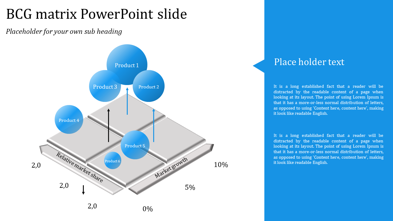bcg matrix powerpoint slide